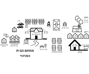 Isravilla Map